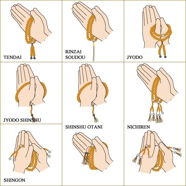 The Ultimate Aura Shield: Divya Rudraksha & Karungali Mala