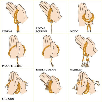 The Ultimate Aura Shield: Divya Rudraksha & Karungali Mala
